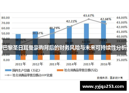 巴黎圣日耳曼豪购背后的财务风险与未来可持续性分析