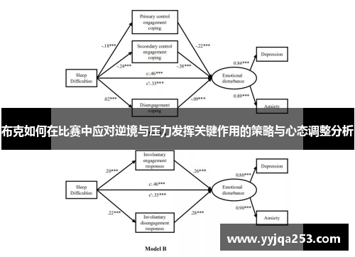 布克如何在比赛中应对逆境与压力发挥关键作用的策略与心态调整分析